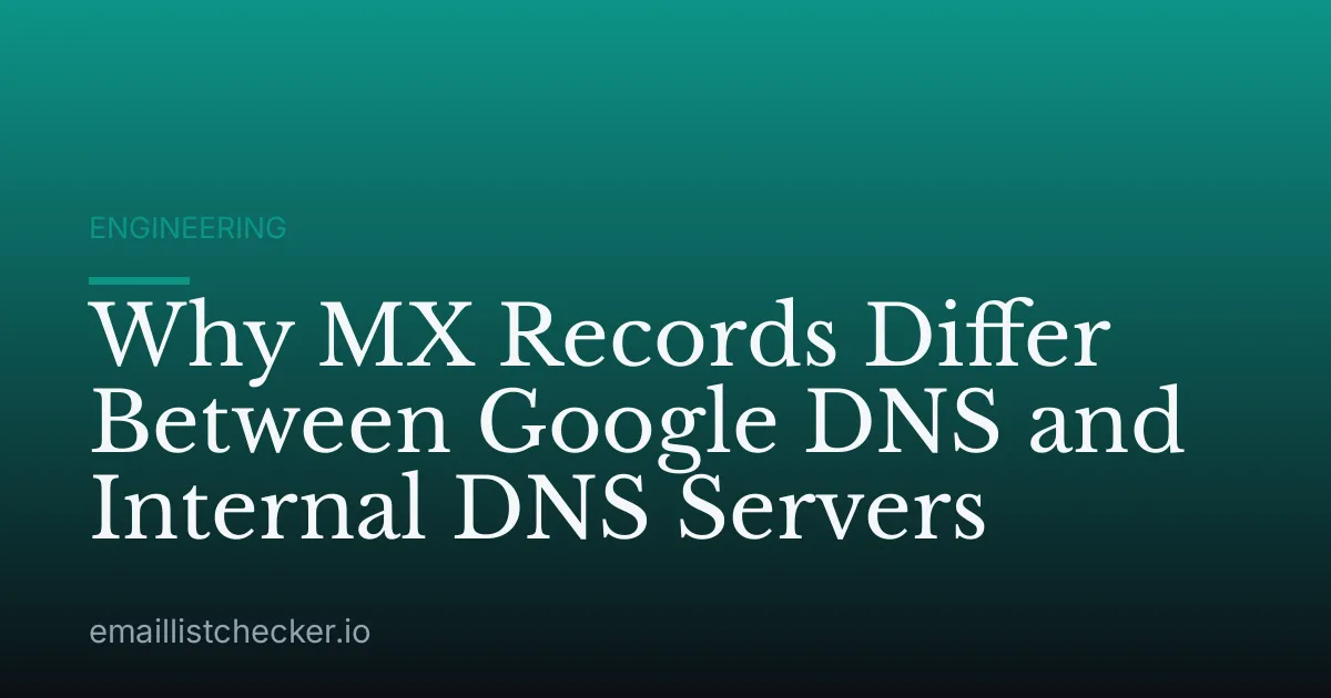 Why MX Records Differ Between Google DNS and Internal DNS Servers