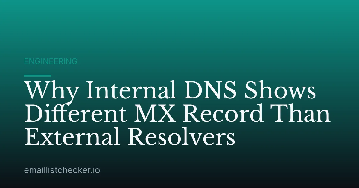 Why Internal DNS Shows Different MX Record Than External Resolvers