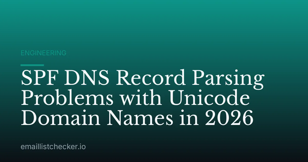 SPF DNS Record Parsing Problems with Unicode Domain Names in 2026