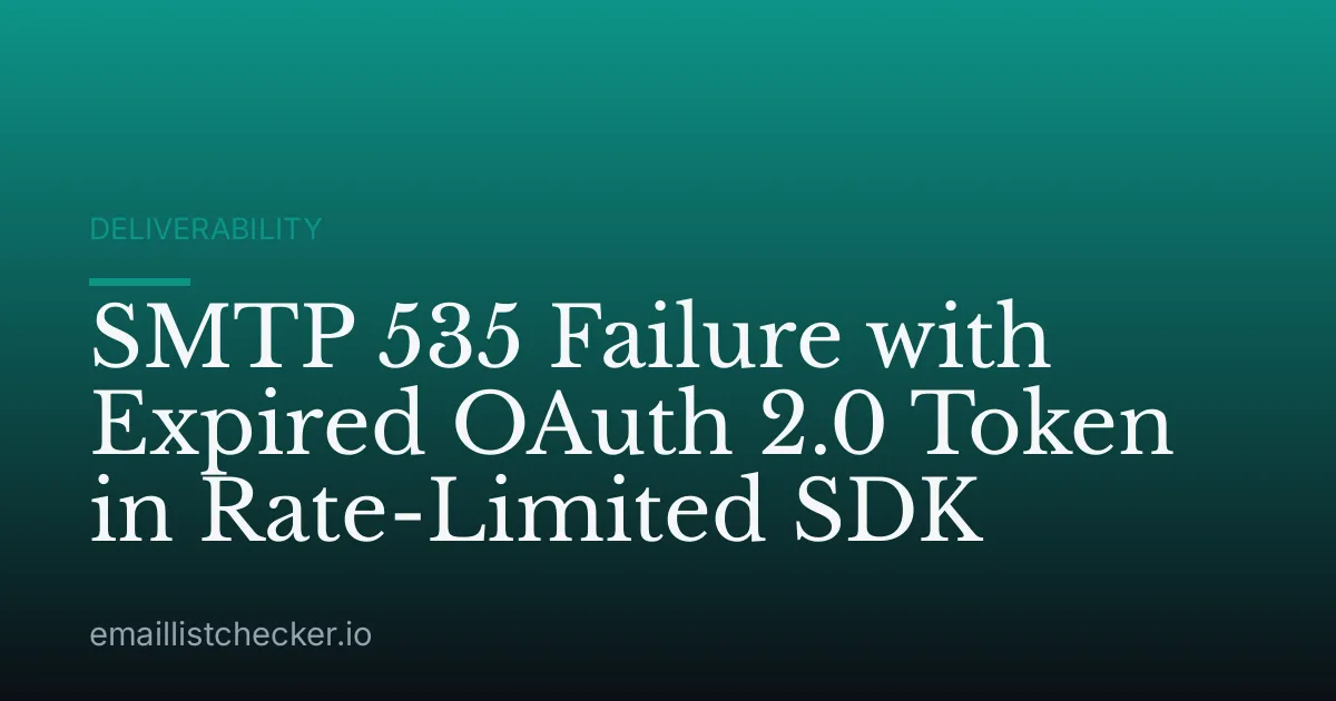 SMTP 535 Failure with Expired OAuth 2.0 Token in Rate-Limited SDK