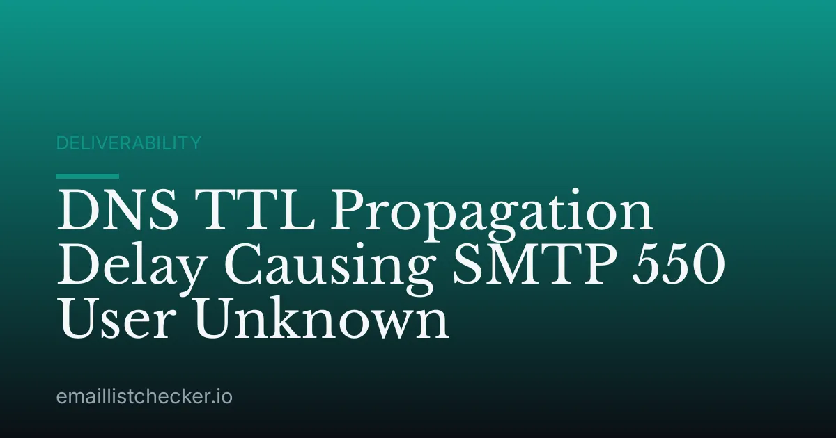 DNS TTL Propagation Delay Causing SMTP 550 User Unknown