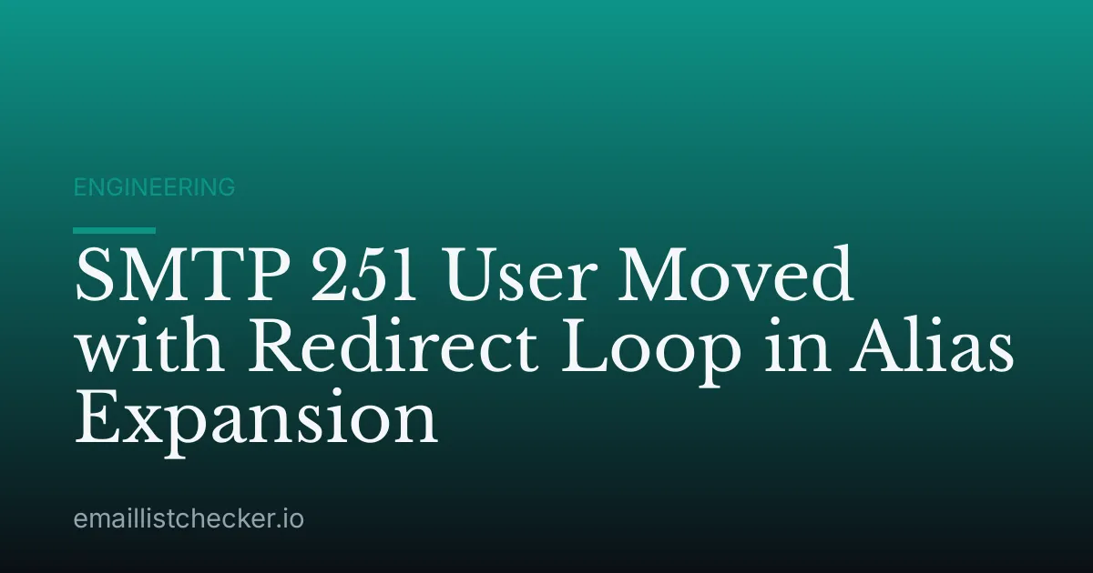SMTP 251 User Moved with Redirect Loop in Alias Expansion