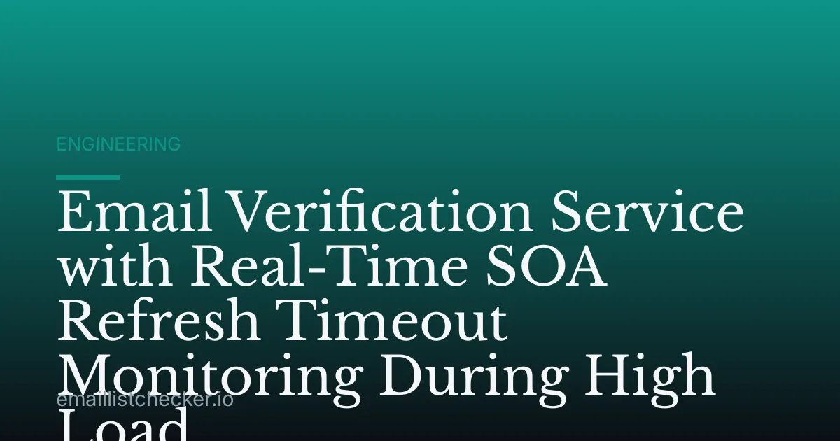 Email Verification Service with Real-Time SOA Refresh Timeout Monitoring During High Load