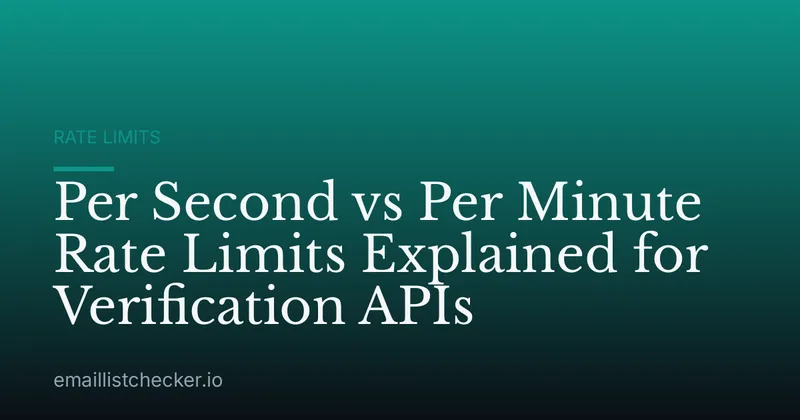 Per Second vs Per Minute Rate Limits Explained for Verification APIs