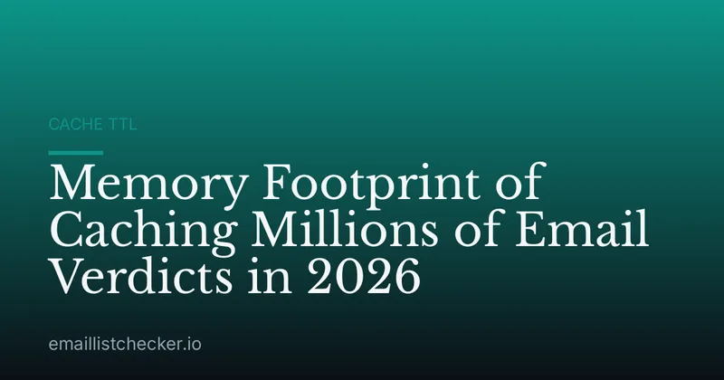 Memory Footprint of Caching Millions of Email Verdicts in 2026