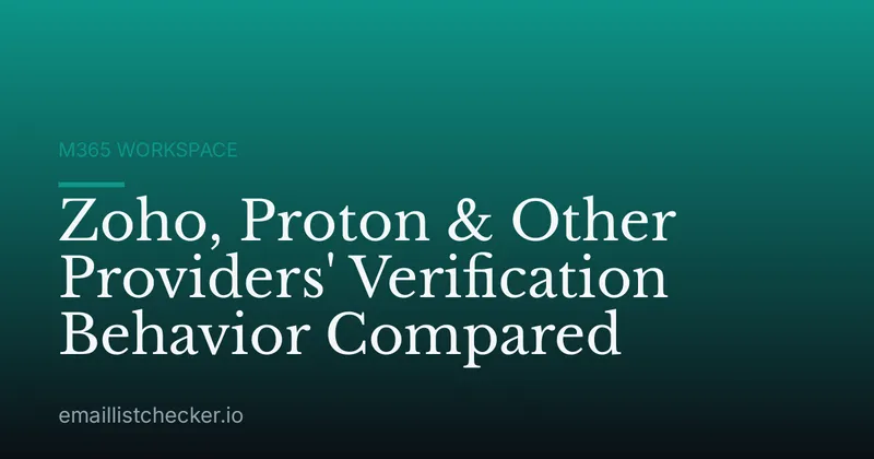 Zoho, Proton & Other Providers' Verification Behavior Compared