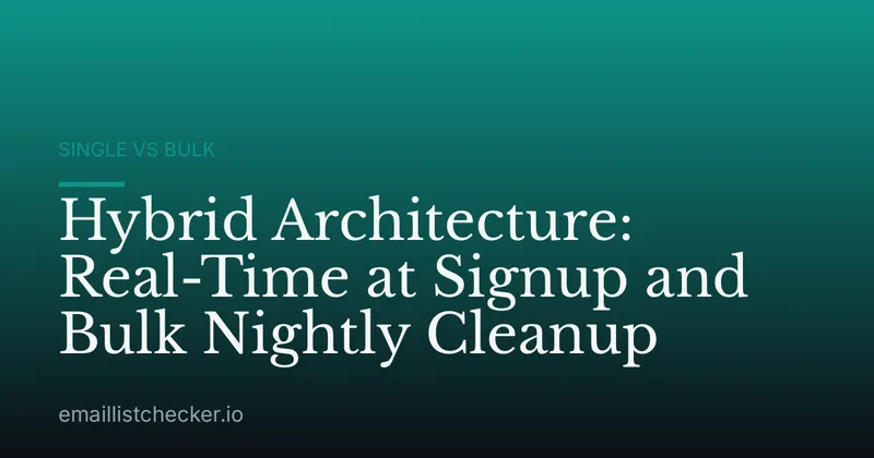 Hybrid Architecture: Real-Time at Signup and Bulk Nightly Cleanup