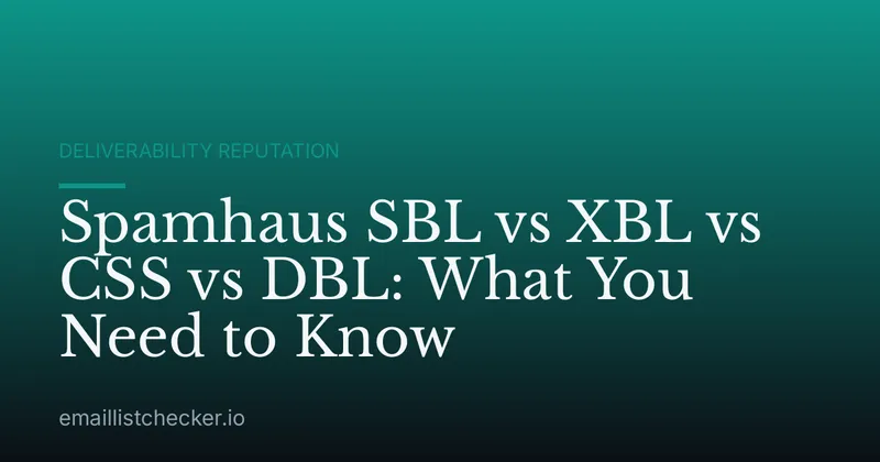 Spamhaus SBL vs XBL vs CSS vs DBL: What You Need to Know