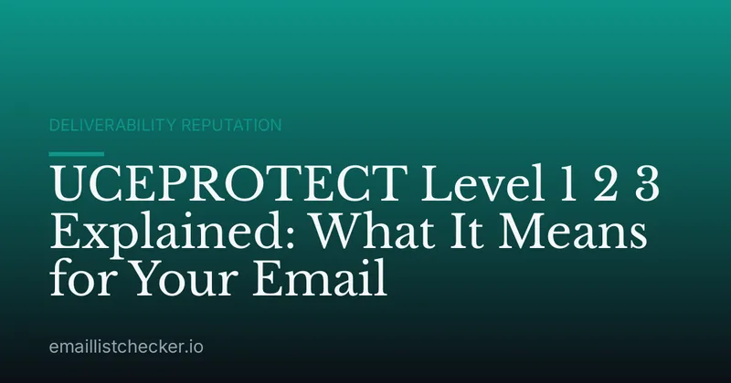 UCEPROTECT Level 1 2 3 Explained: What It Means for Your Email