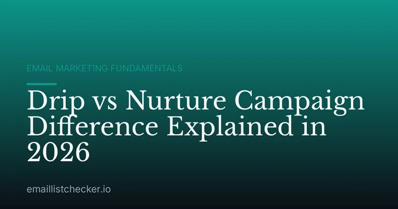 Drip vs Nurture Campaign Difference Explained in 2026