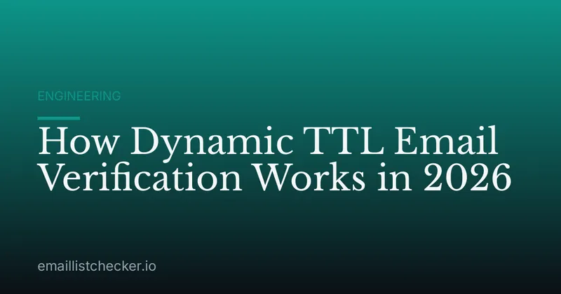 How Dynamic TTL Email Verification Works in 2026