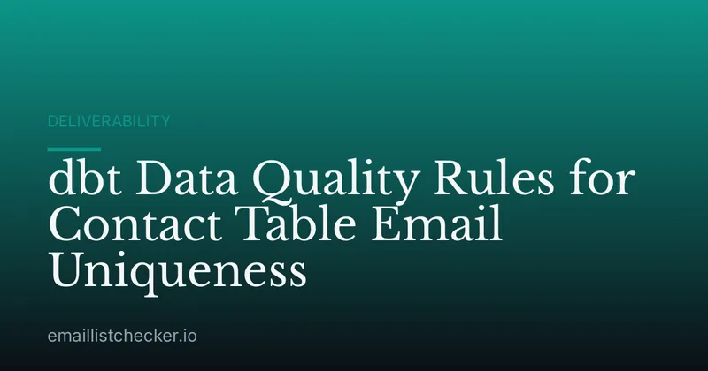 dbt Data Quality Rules for Contact Table Email Uniqueness