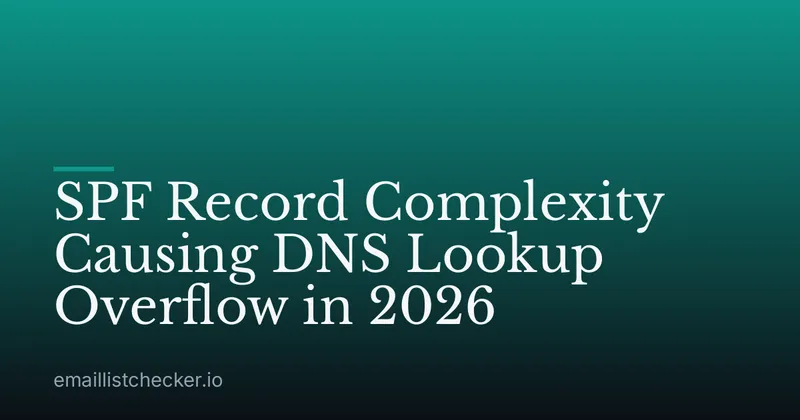 SPF Record Complexity Causing DNS Lookup Overflow in 2026