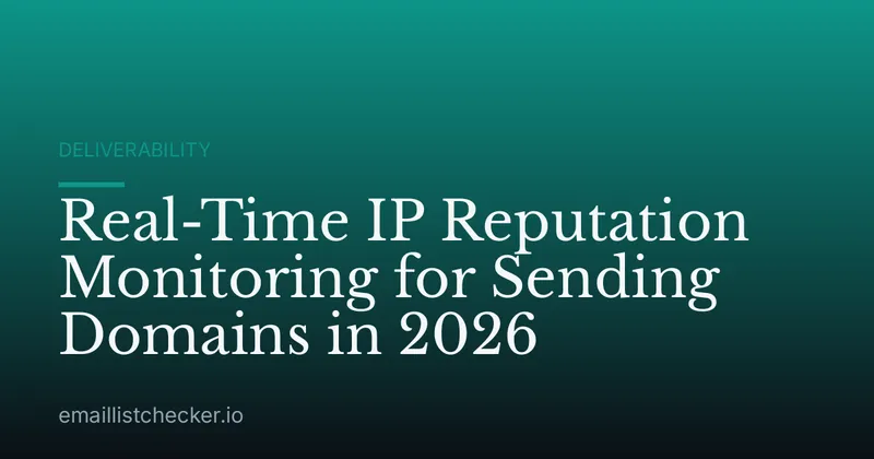 Real-Time IP Reputation Monitoring for Sending Domains in 2026