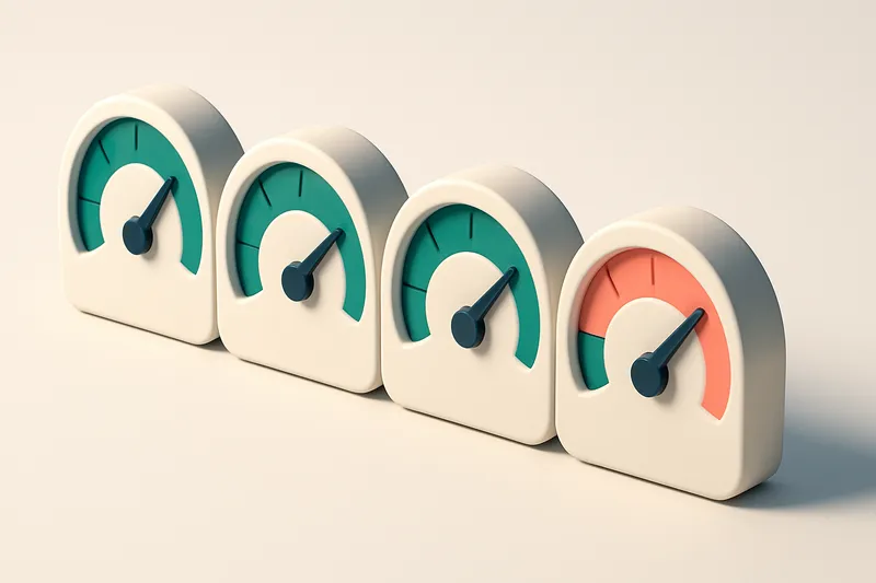 A row of four gauges showing different levels of deliverability metrics