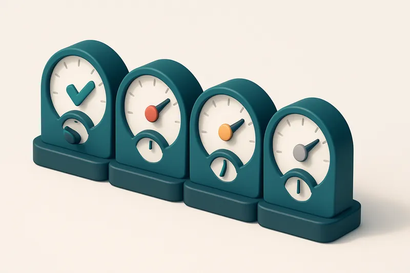 a row of four gauges, each showing different validation statuses: green (valid), red (invalid), orange (risky), grey (ca