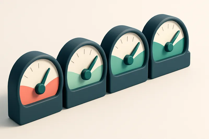 a row of four gauges showing sender reputation, bounce rate, inbox placement, and deliverability