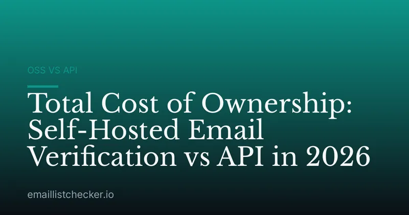Total Cost of Ownership: Self-Hosted Email Verification vs API in 2026