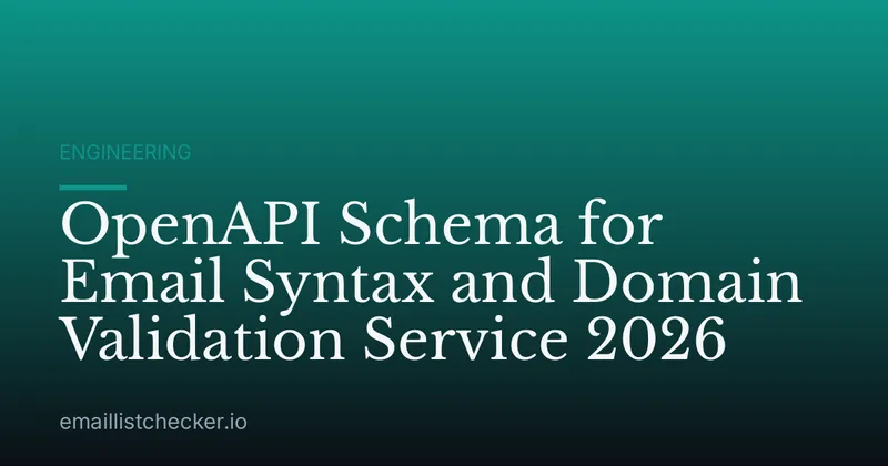 OpenAPI Schema for Email Syntax and Domain Validation Service 2026