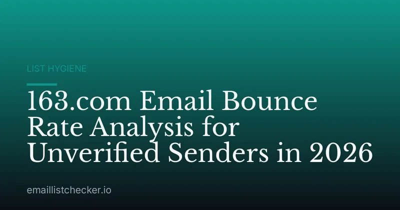 163.com Email Bounce Rate Analysis for Unverified Senders in 2026