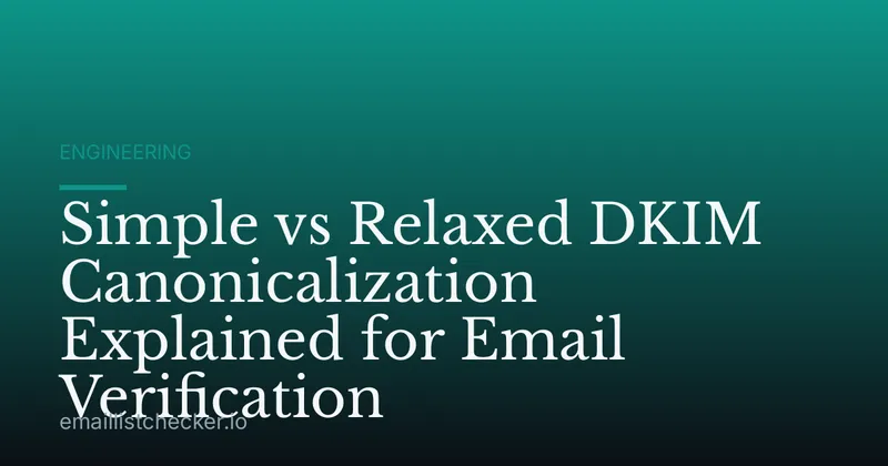 Simple vs Relaxed DKIM Canonicalization Explained for Email Verification