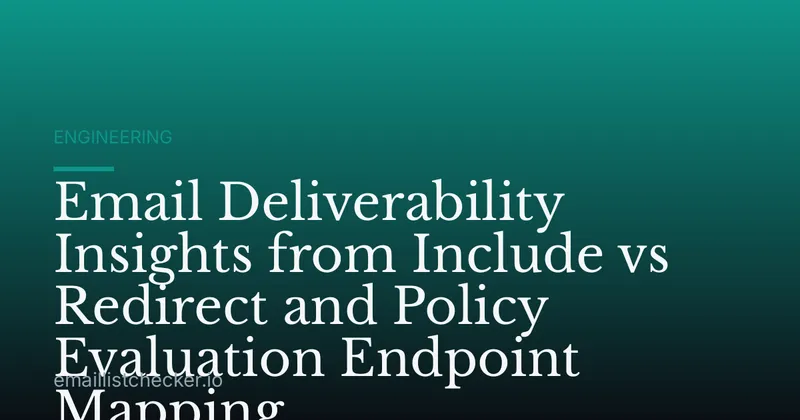Email Deliverability Insights from Include vs Redirect and Policy Evaluation Endpoint Mapping