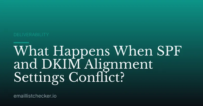What Happens When SPF and DKIM Alignment Settings Conflict?