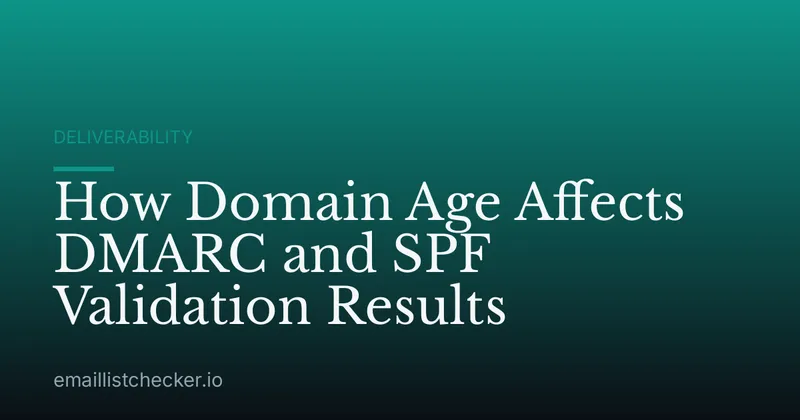 How Domain Age Affects DMARC and SPF Validation Results