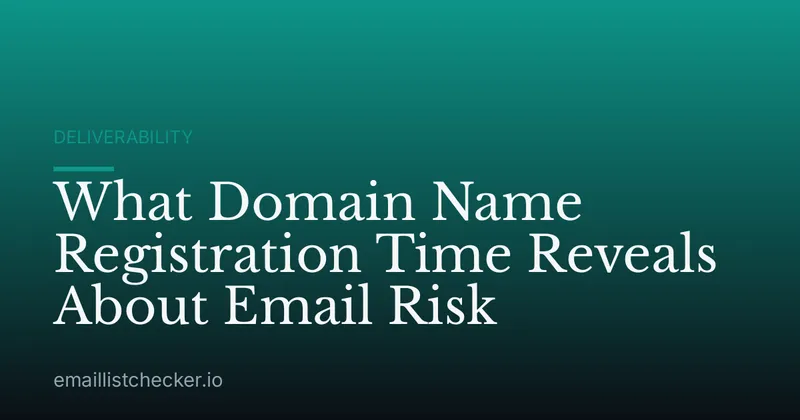 What Domain Name Registration Time Reveals About Email Risk