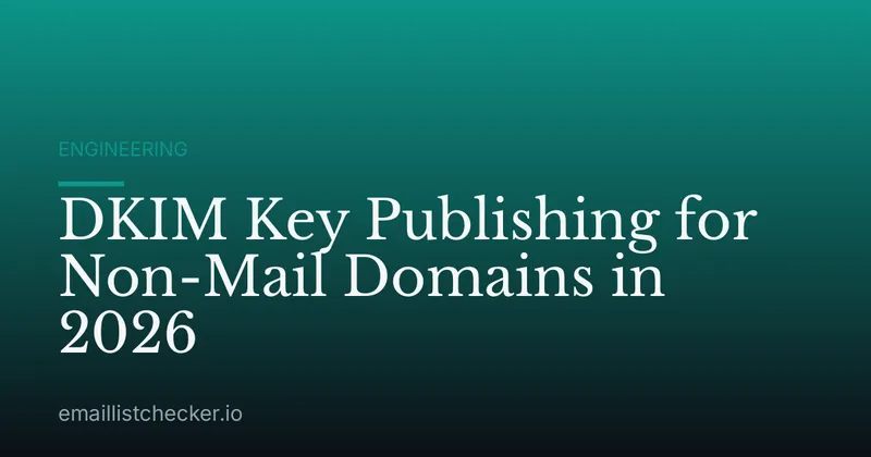 DKIM Key Publishing for Non-Mail Domains in 2026