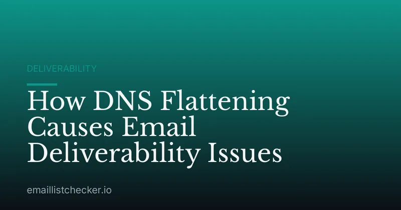 How DNS Flattening Causes Email Deliverability Issues