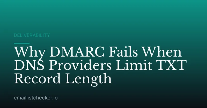 Why DMARC Fails When DNS Providers Limit TXT Record Length