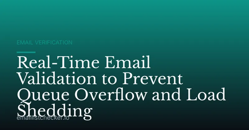 Real-Time Email Validation to Prevent Queue Overflow and Load Shedding