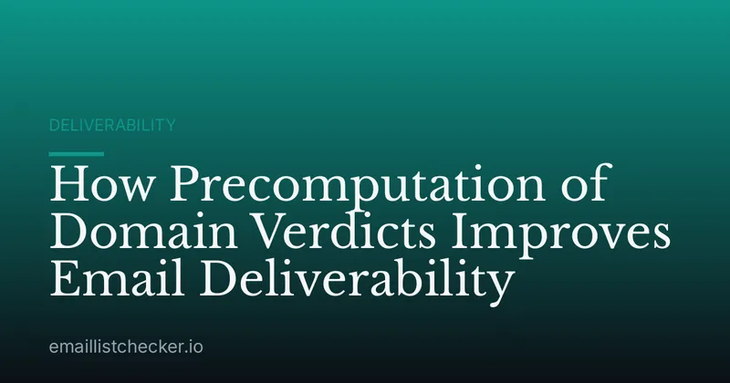 How Precomputation of Domain Verdicts Improves Email Deliverability