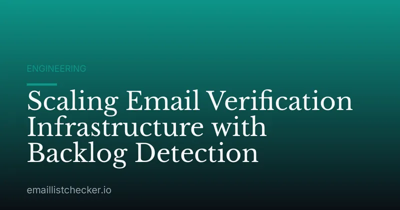 Scaling Email Verification Infrastructure with Backlog Detection