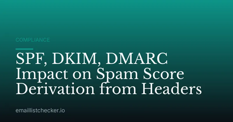 SPF, DKIM, DMARC Impact on Spam Score Derivation from Headers