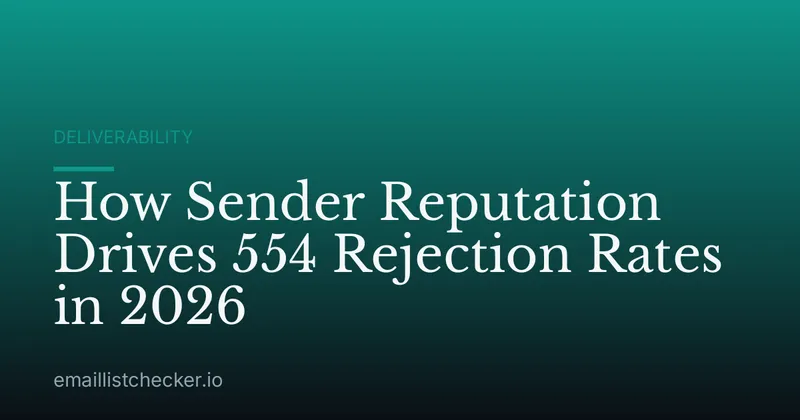 How Sender Reputation Drives 554 Rejection Rates in 2026