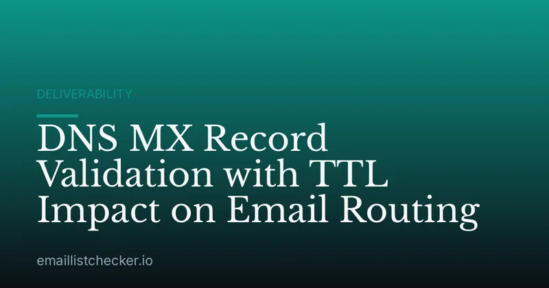 DNS MX Record Validation with TTL Impact on Email Routing