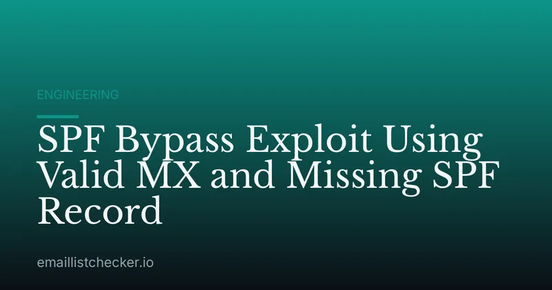 SPF Bypass Exploit Using Valid MX and Missing SPF Record
