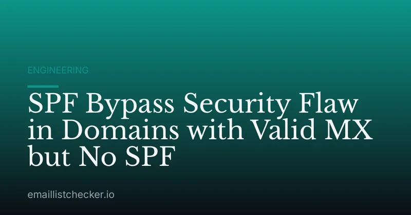 SPF Bypass Security Flaw in Domains with Valid MX but No SPF