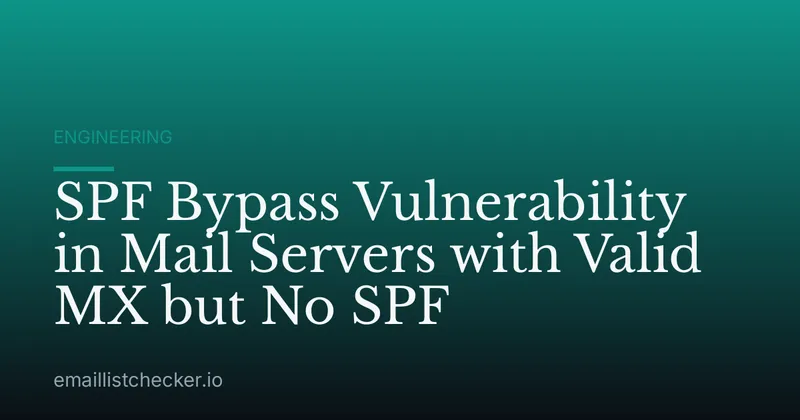 SPF Bypass Vulnerability in Mail Servers with Valid MX but No SPF