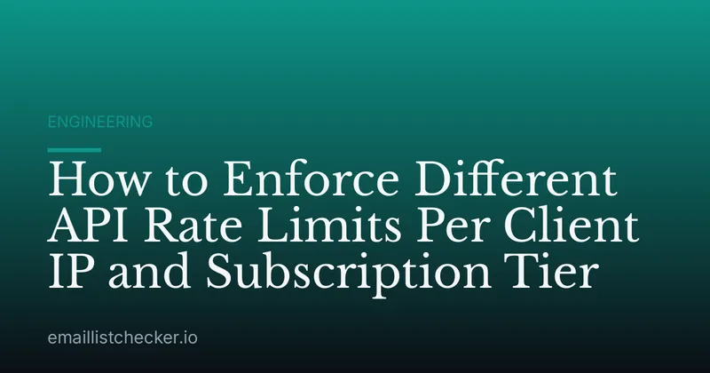 How to Enforce Different API Rate Limits Per Client IP and Subscription Tier