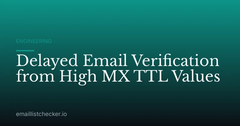 Delayed Email Verification from High MX TTL Values