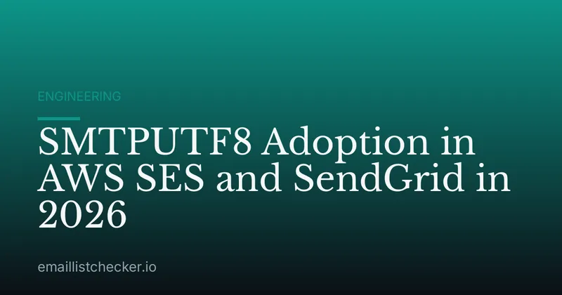 SMTPUTF8 Adoption in AWS SES and SendGrid in 2026