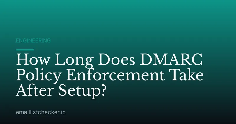 How Long Does DMARC Policy Enforcement Take After Setup?