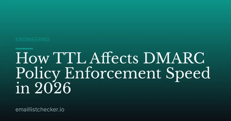 How TTL Affects DMARC Policy Enforcement Speed in 2026