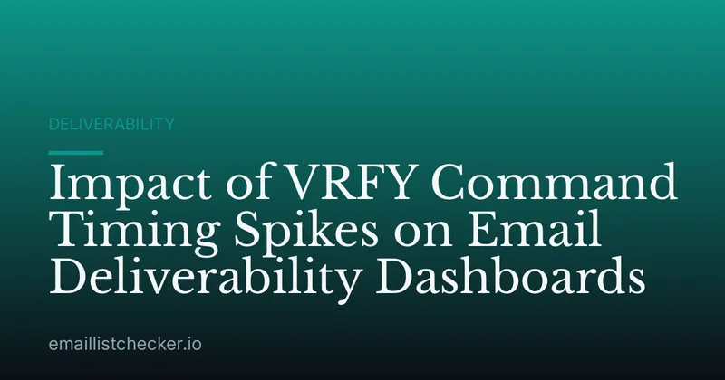 Impact of VRFY Command Timing Spikes on Email Deliverability Dashboards
