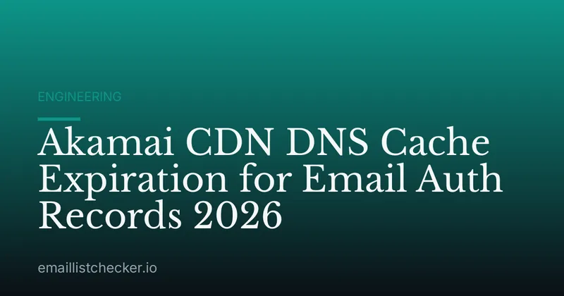 Akamai CDN DNS Cache Expiration for Email Auth Records 2026
