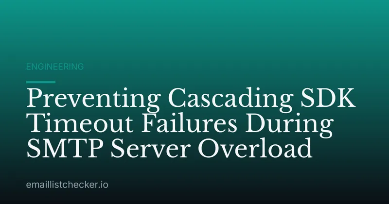 Preventing Cascading SDK Timeout Failures During SMTP Server Overload