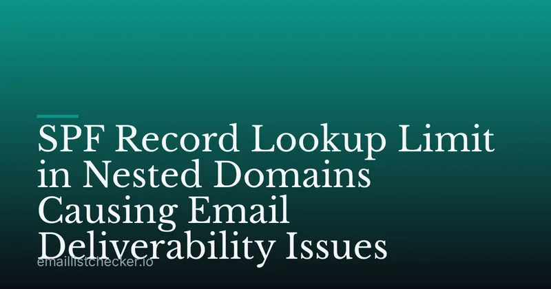 SPF Record Lookup Limit in Nested Domains Causing Email Deliverability Issues